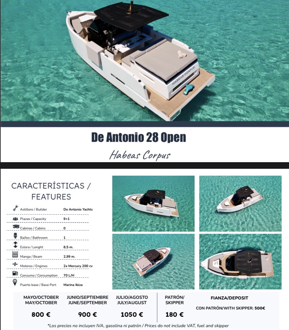 De Antonio 28 Open Habeas Corpus
